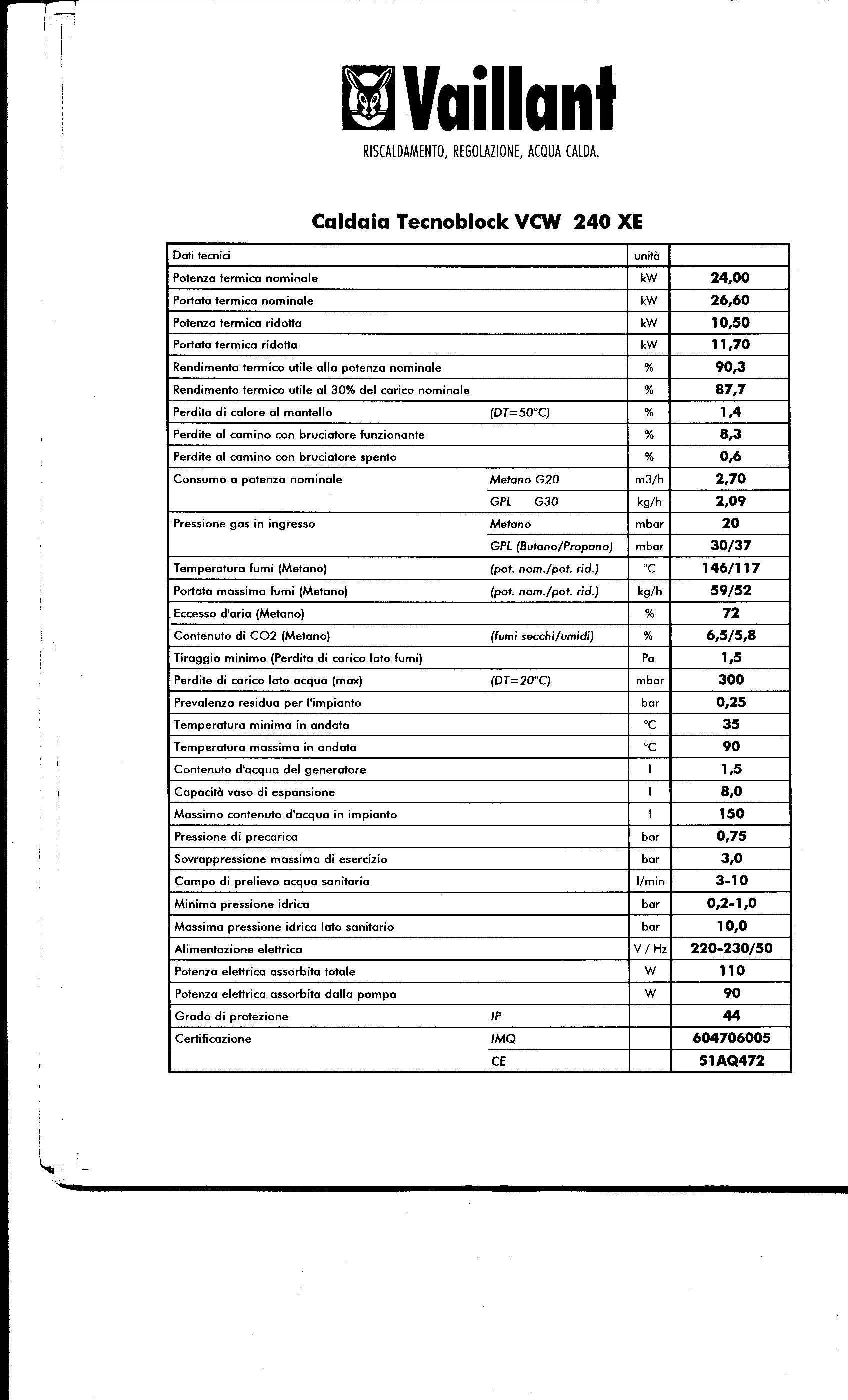 Vaillant turboblock pro scheda tecnica